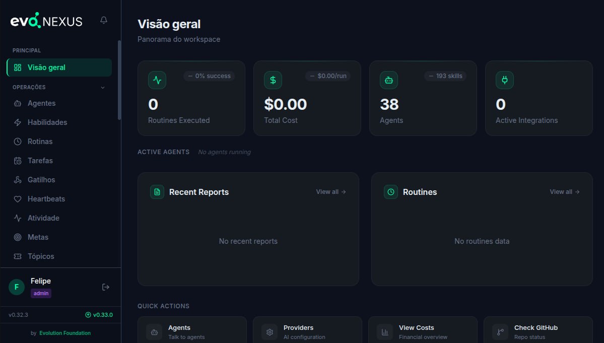 EvoNexus Dashboard